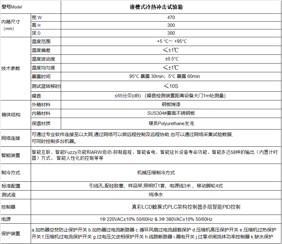 液体温度冲击试验箱（液槽式冷热冲击试验箱）(图2)